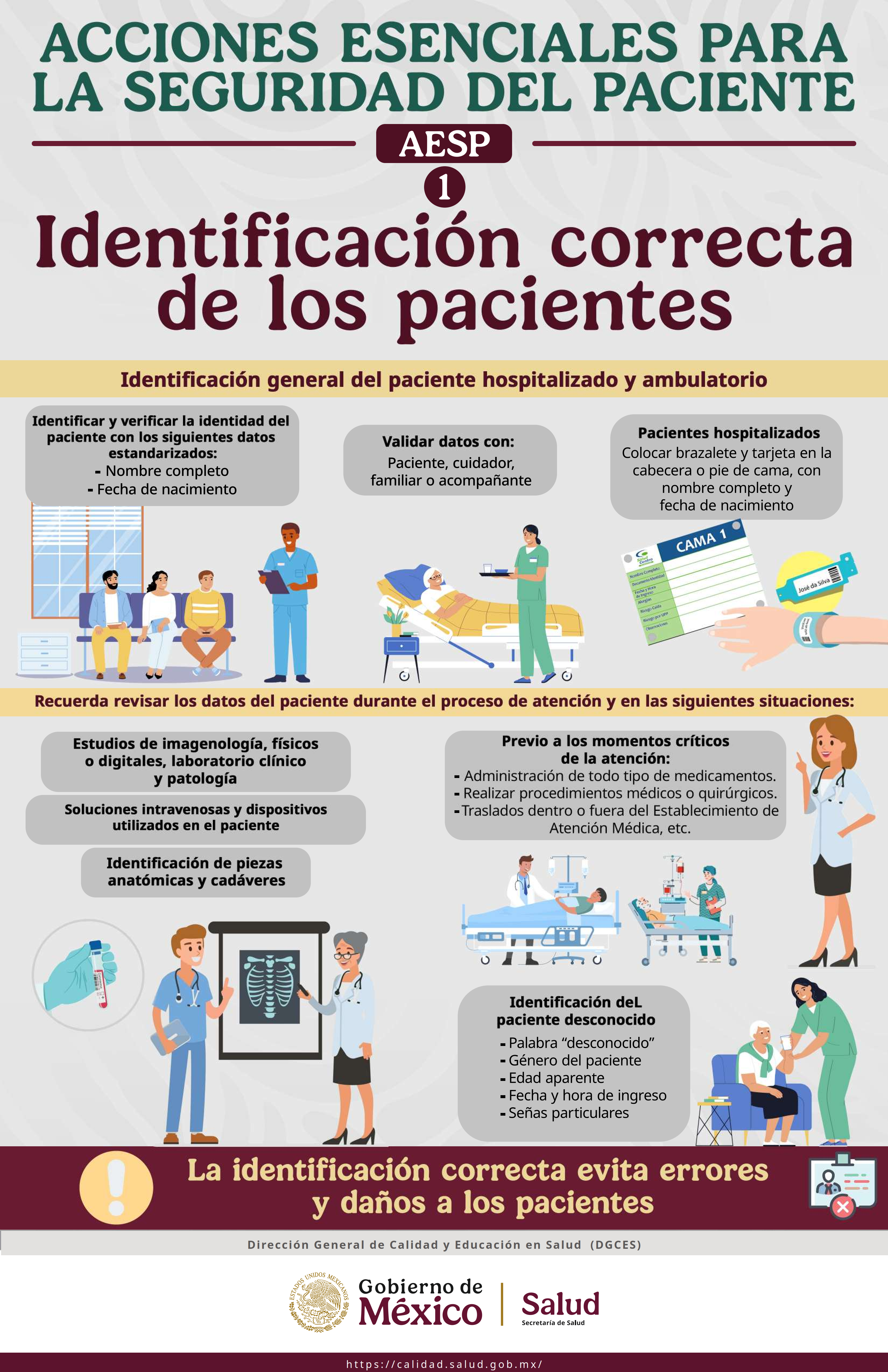 AESP - Acciones Esenciales para la Seguridad del Paciente